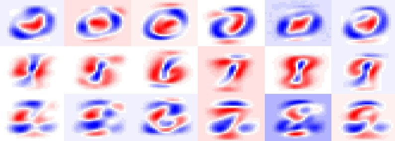 /2018-01-24-knn-analysis-on-mnist-with-97-accuracy/images/cover.jpg